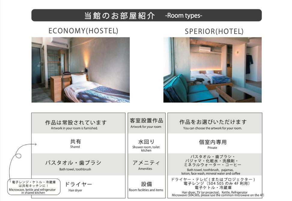 Kagan Hotel & Hostel Kyoto Exterior foto
